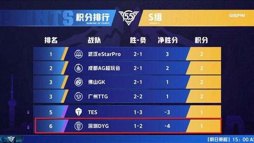 老王直播爆料视频大全最新,最新视频大全精彩瞬间大盘点  第1张