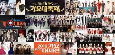 韩国跨年爆料视频完整版,精彩瞬间与幕后花絮大公开  第1张