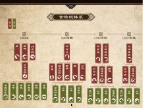 九阴真经2最新爆料攻略,揭秘绝世秘籍，助你称霸江湖！  第1张